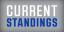 Standings Master Page - UIL Schools